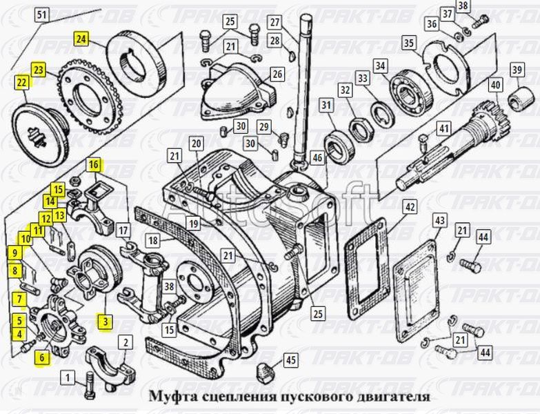 Пд запчасти. Муфта сцепления Пд ("паук") 7318сп. Сцепление Пд-23 схема устройства. Редуктор Пд-23. Бендикс Пд-23 т-130.