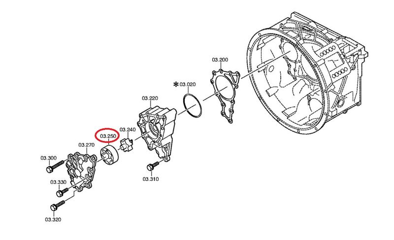 Кпп zf 16s151 схема устройство и ремонт