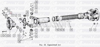 Вал карданный основной L=1824мм 500А-2201010-06