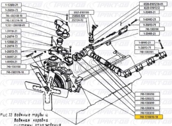 Гидромуфта в сборе с дв. КамАЗ 740.1318010-10